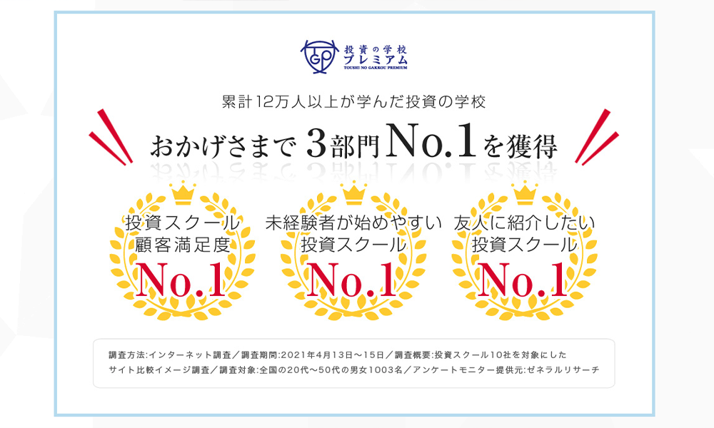 投資の学校プレミアム【株式会社ファイナンシャルインテリジェンス、高橋慶行】は悪質副業？絶対にお勧め出来ない悪質副業と判明！その理由と手口を大暴露！